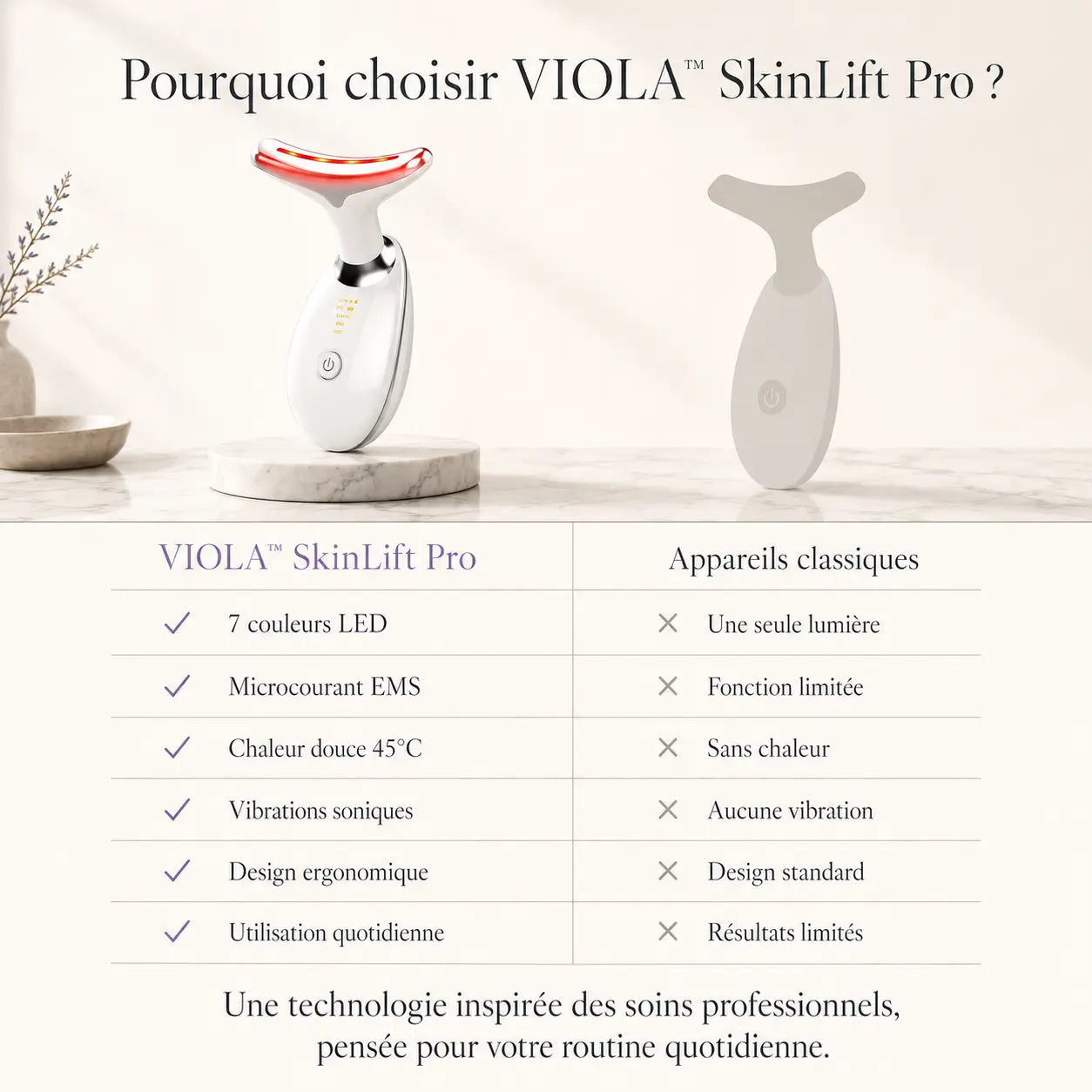 VIOLA™ SkinLift Pro