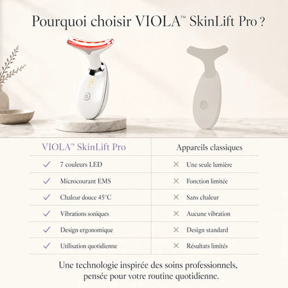 VIOLA™ SkinLift Pro